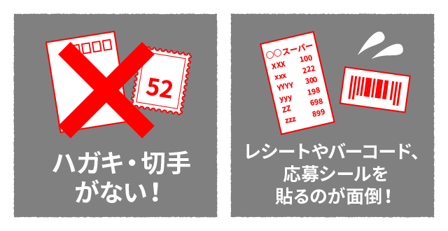 切手がない／応募ハガキがない